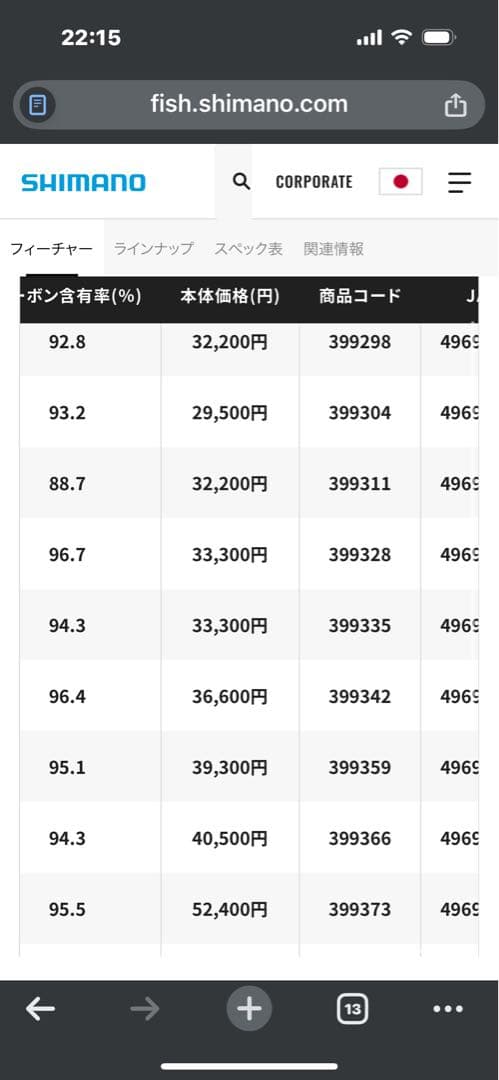 シマノ　カーディフＮＸ　Ｂ83ML ベイトモデル