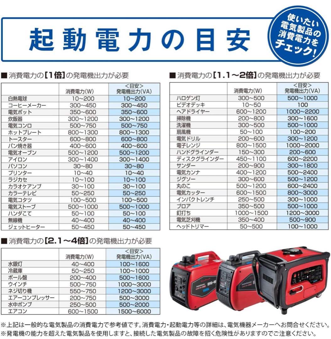 ナカトミ インバーター発電機 ガス式非常用電源 防災備蓄防災 EIGG-600D