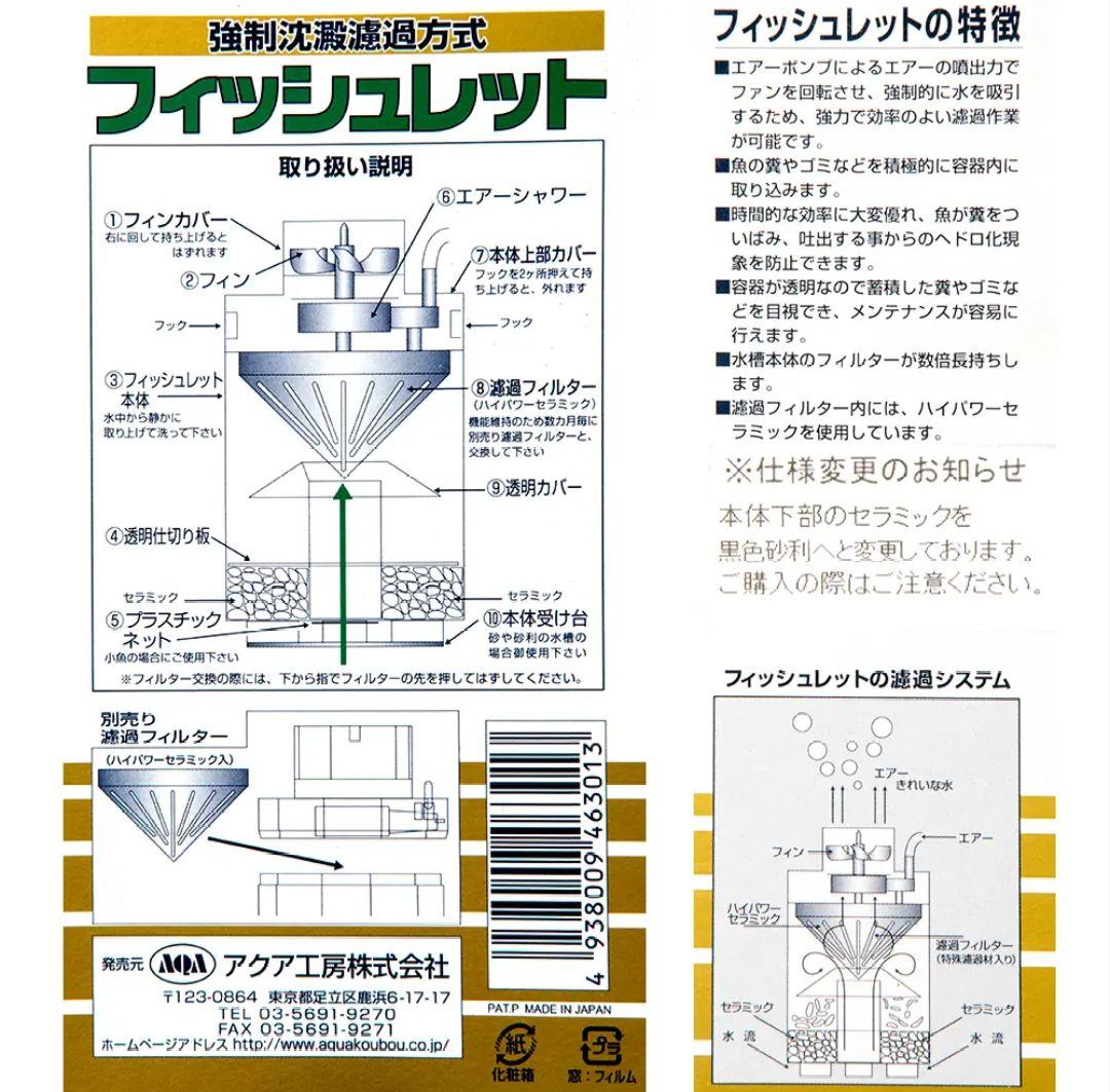 フィッシュレット 大改造