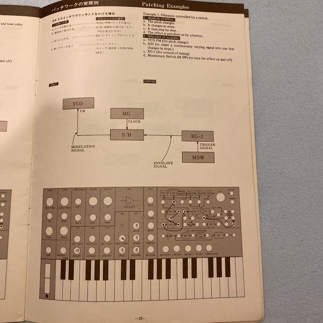 コルグMS-20 マニュアルとセッティングチャート