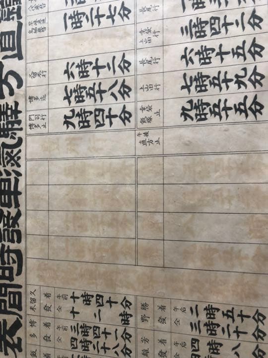 国鉄 明治時代の時刻表