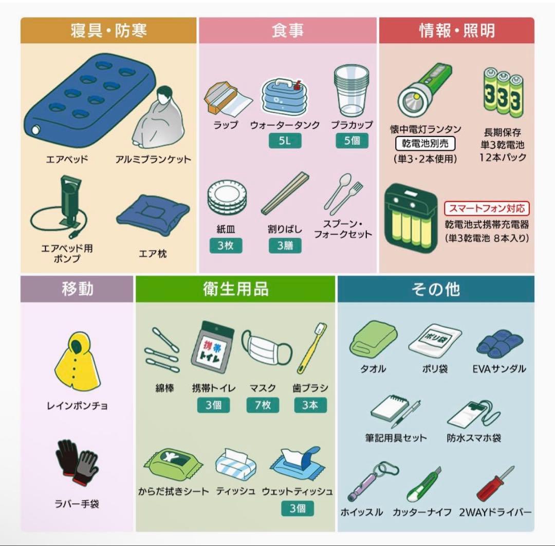 防災セット 31点 1人用 防水リュック付き アイリスオーヤマ