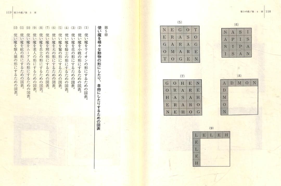 アブラメリンの魔術　【高等魔術・魔女術大系〈1〉】