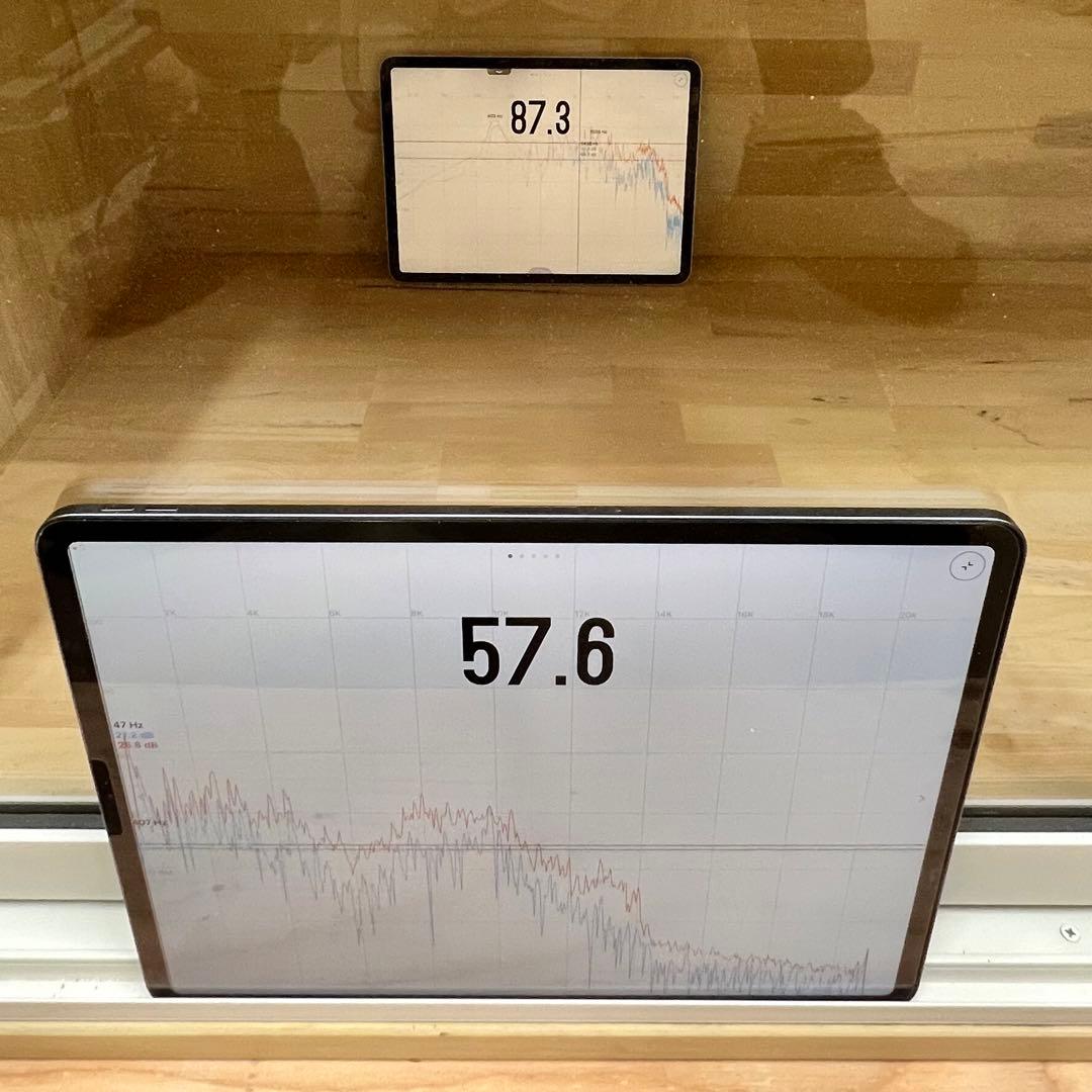 犬　防音ケージ(送料込み) オーダーページ