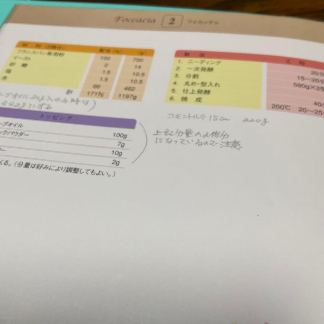 JHBS 講師研究科テキスト　全44種類　ファイル付き