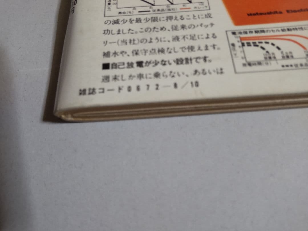 1976 週刊プレイボーイ スパイダーマン playboy spider-man