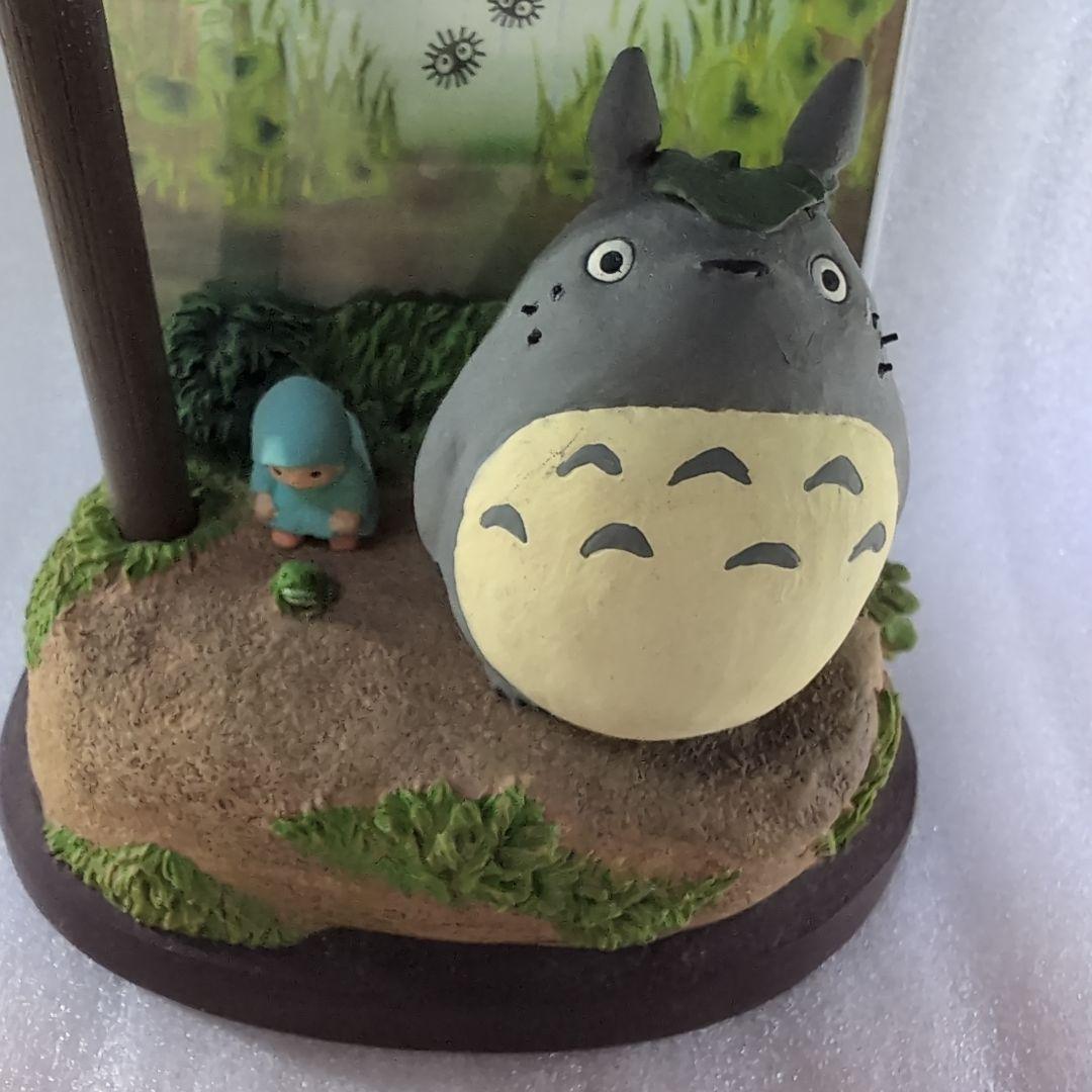 となりのトトロ　ジオラマカレンダー　２００７年　『電灯の下の出会い』