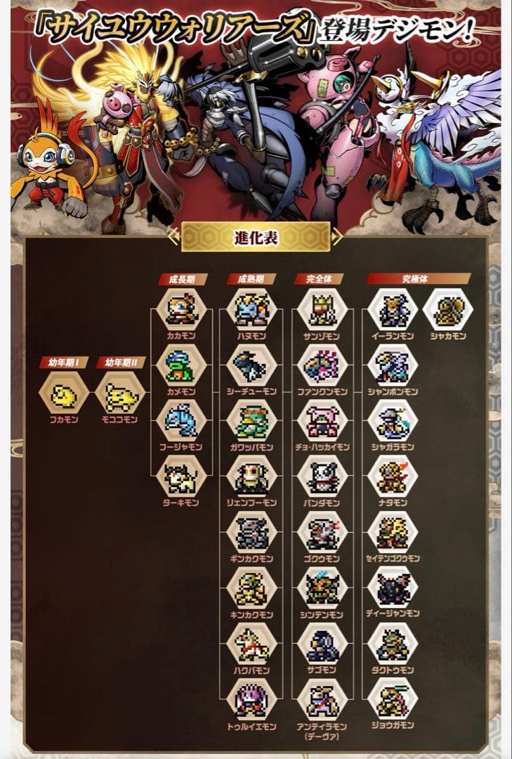 デジモンペンデュラム(6 SAIYUWARRIORS／7 TOHOBRAVES）