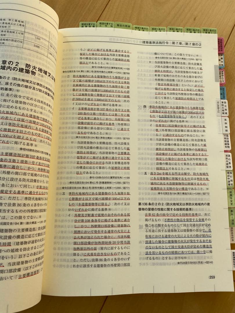 【 線引＆インデックス済み 】建築関係法令集　2026年 総合資格 一級建築士
