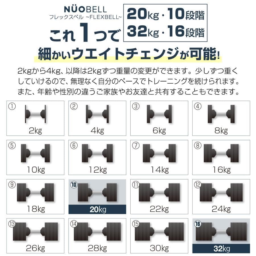 中古美品 NUÖBELL フレックスベル 20kg 2個セット
