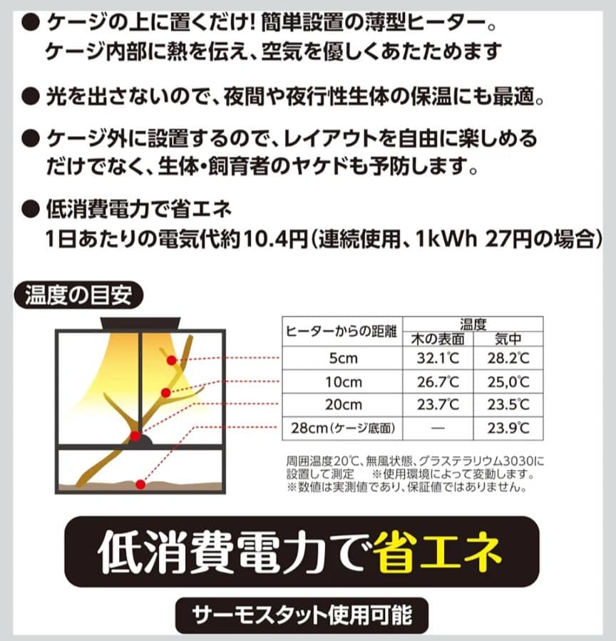 EXO TERRA グラステラリウム 3030 ヒーティングトップ付き