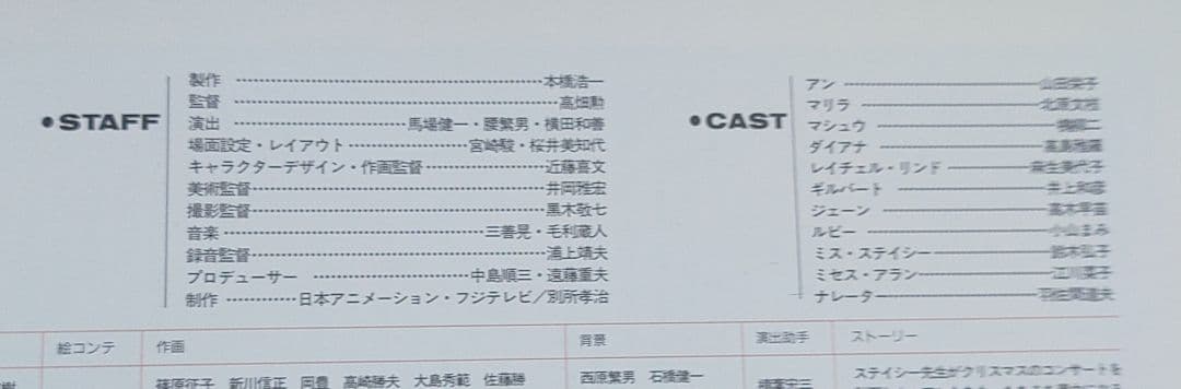 【美品 初版 帯あり】 NEWTYPE I 赤毛のアン