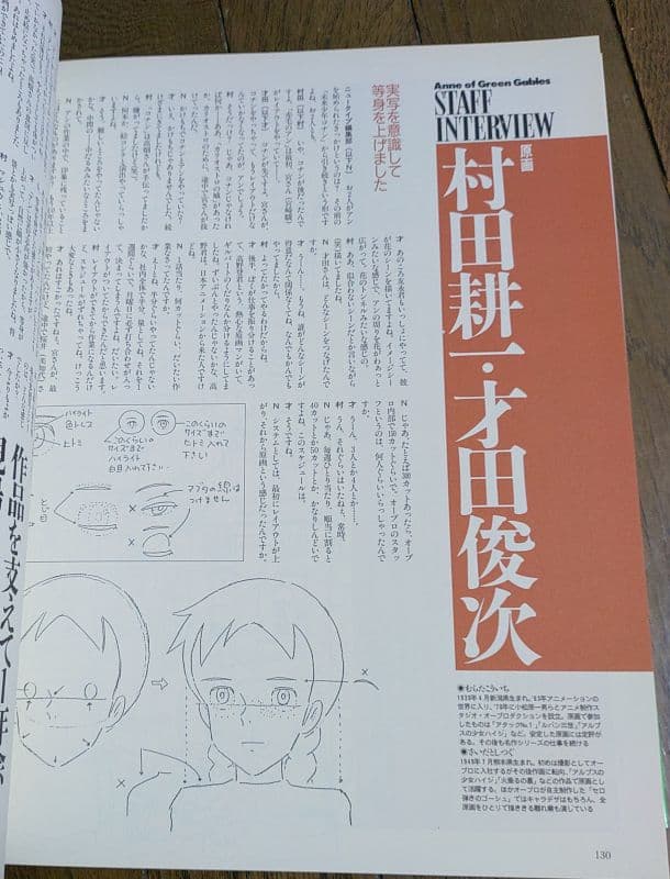【美品 初版 帯あり】 NEWTYPE I 赤毛のアン