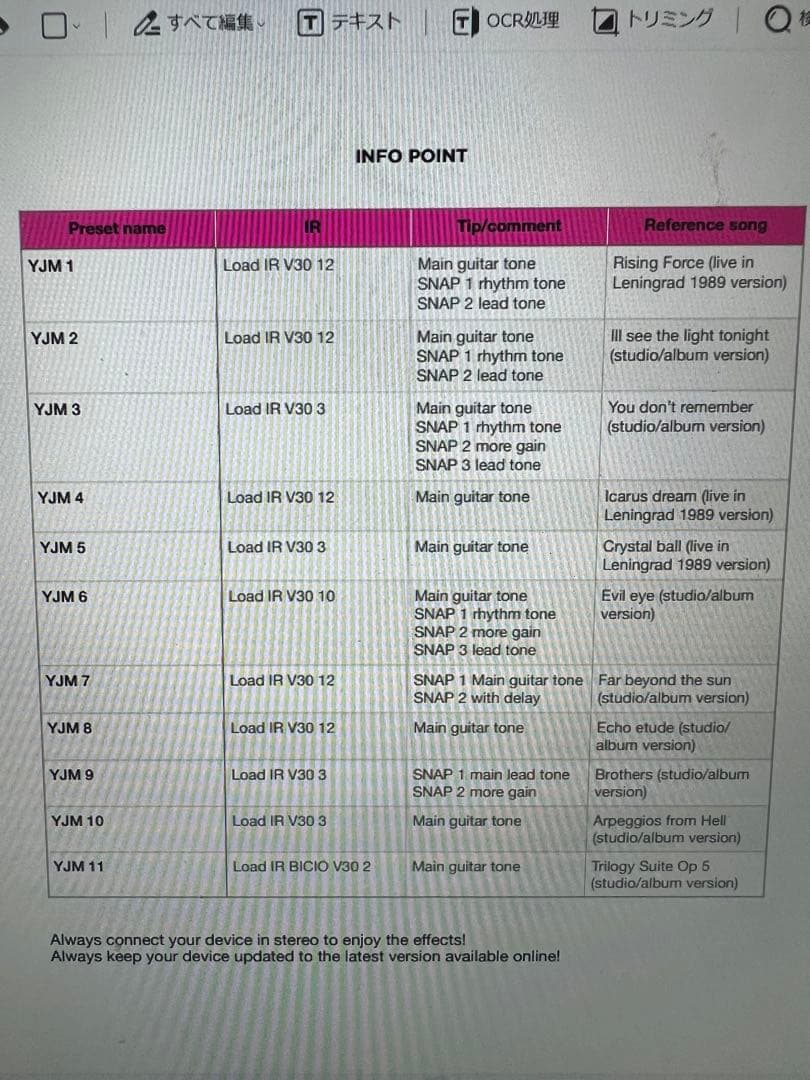 LINE 6 HX Stomp ＋有償IR＋オマケ付き