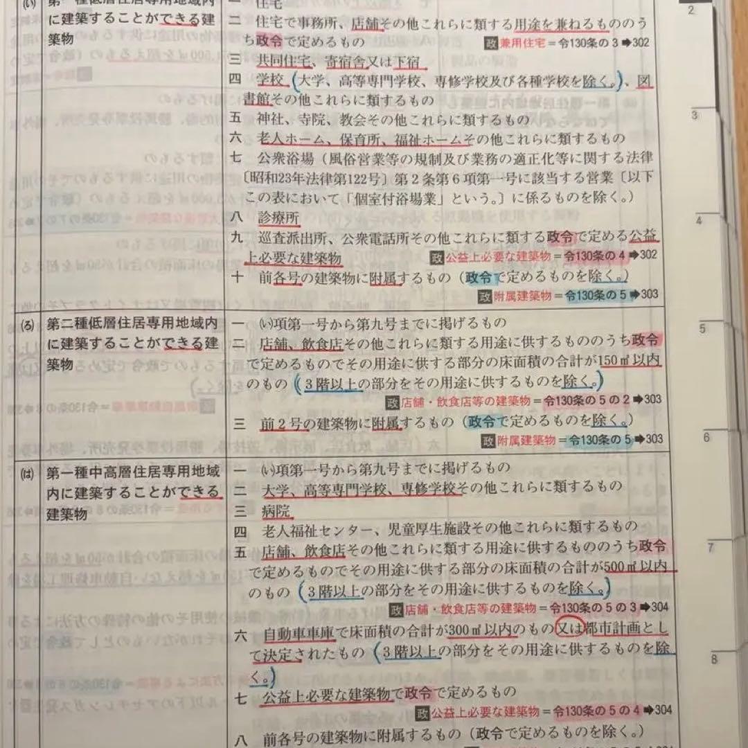 【線引き済み】2025年度 一級建築士 日建 法令集