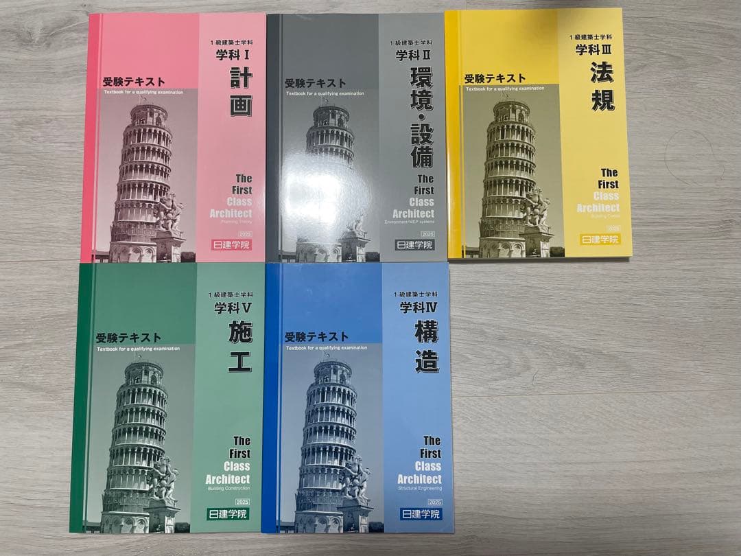 一級建築士問題集&過去問 2025年