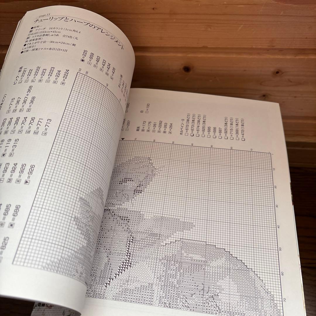 水彩画家　橋本不二子の世界　花・草のクロス・ステッチ