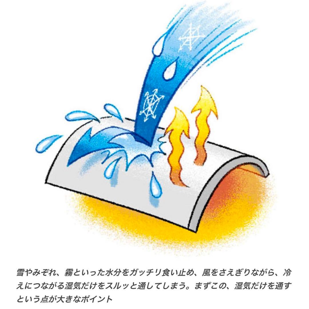 はるてる美品★バートン キッズスノーボードウェア DRYRIDEマルチボー