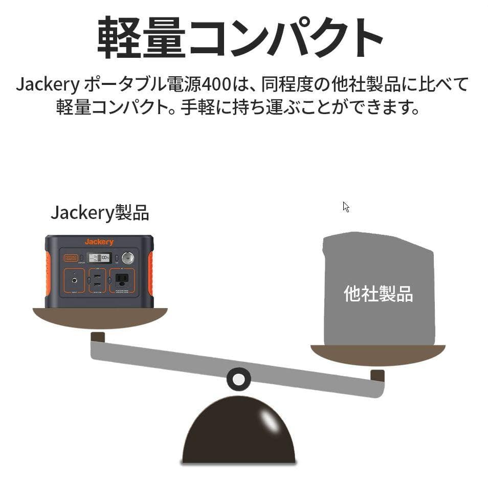 0211【送料無料】Jackery ポータブル電源112200mAh/400Wh