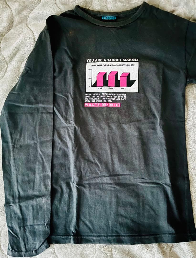 RADIOHEAD 1999年ツアーTシャツ長袖