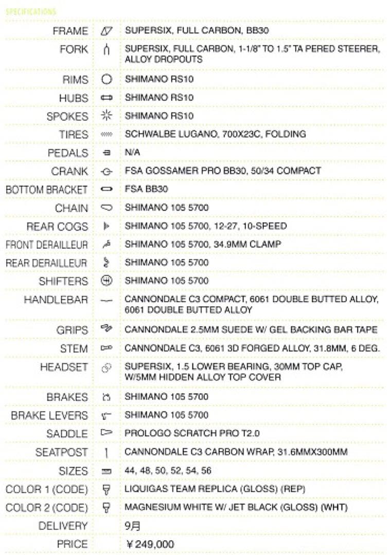 【けやん】 【引取り限定】 Cannondale SuperSix