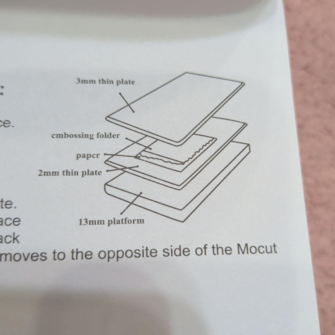 カッティングダイ　本体A4サイズ