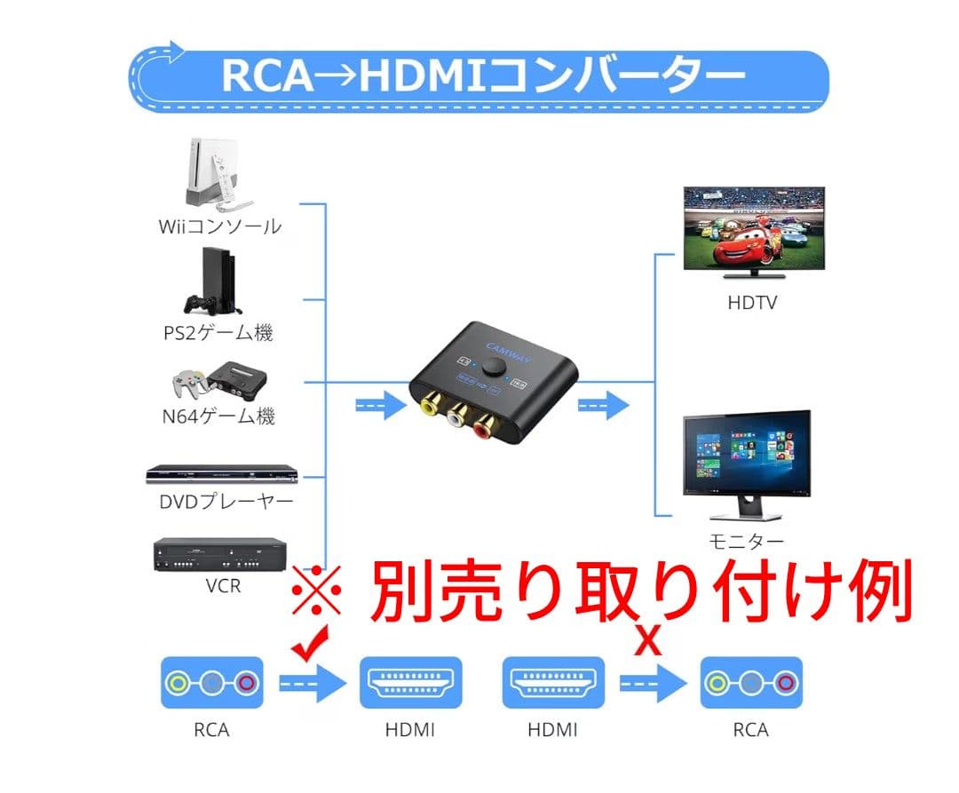 TV DARTS テレビダーツ ダーツボード 15.5インチ レトロ 廃盤レア