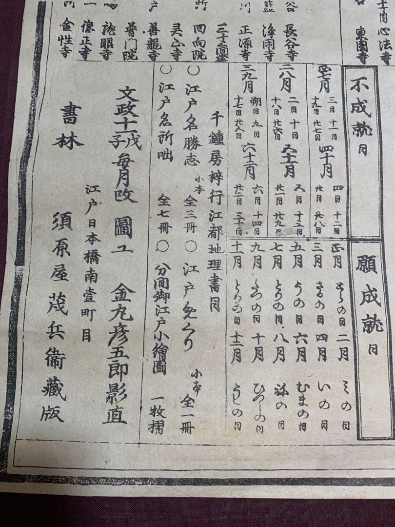 江戸城 大名屋敷地図 掛け軸