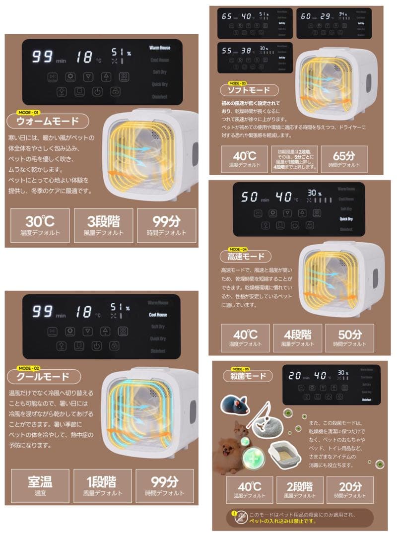 ペットドライヤー　ペット用ドライヤー　乾燥機　ペットハウス　タッチパネル　白