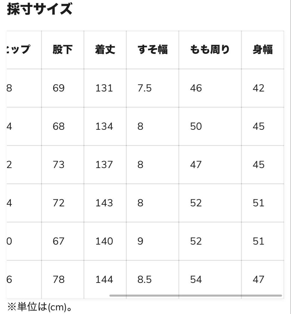 RVCA ルーカ サーフィン ウエットスーツ ジャージ フルスーツ Mサイズ