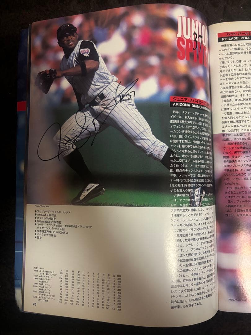 MLB メジャーリーグ 日米野球 サイン