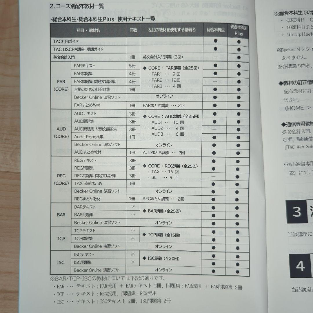 TAC USCPA 2024年新試験対応