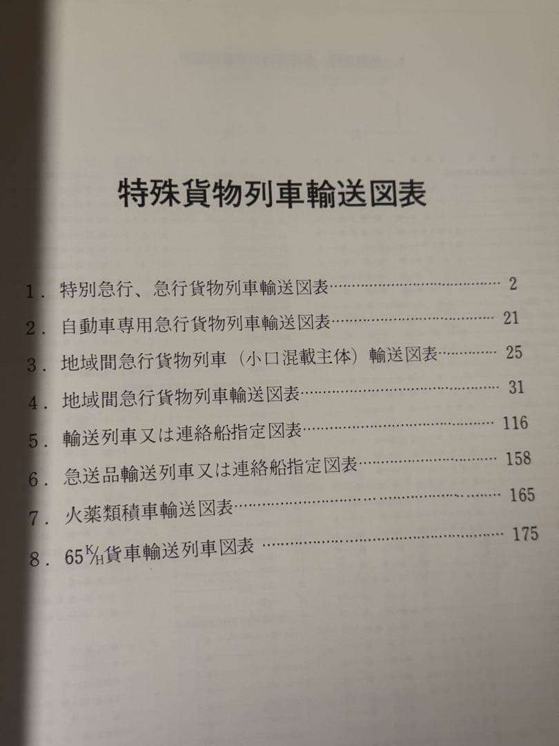 【激レア！】昭和43年10月貨物時刻表 復刻版（2010年発行）