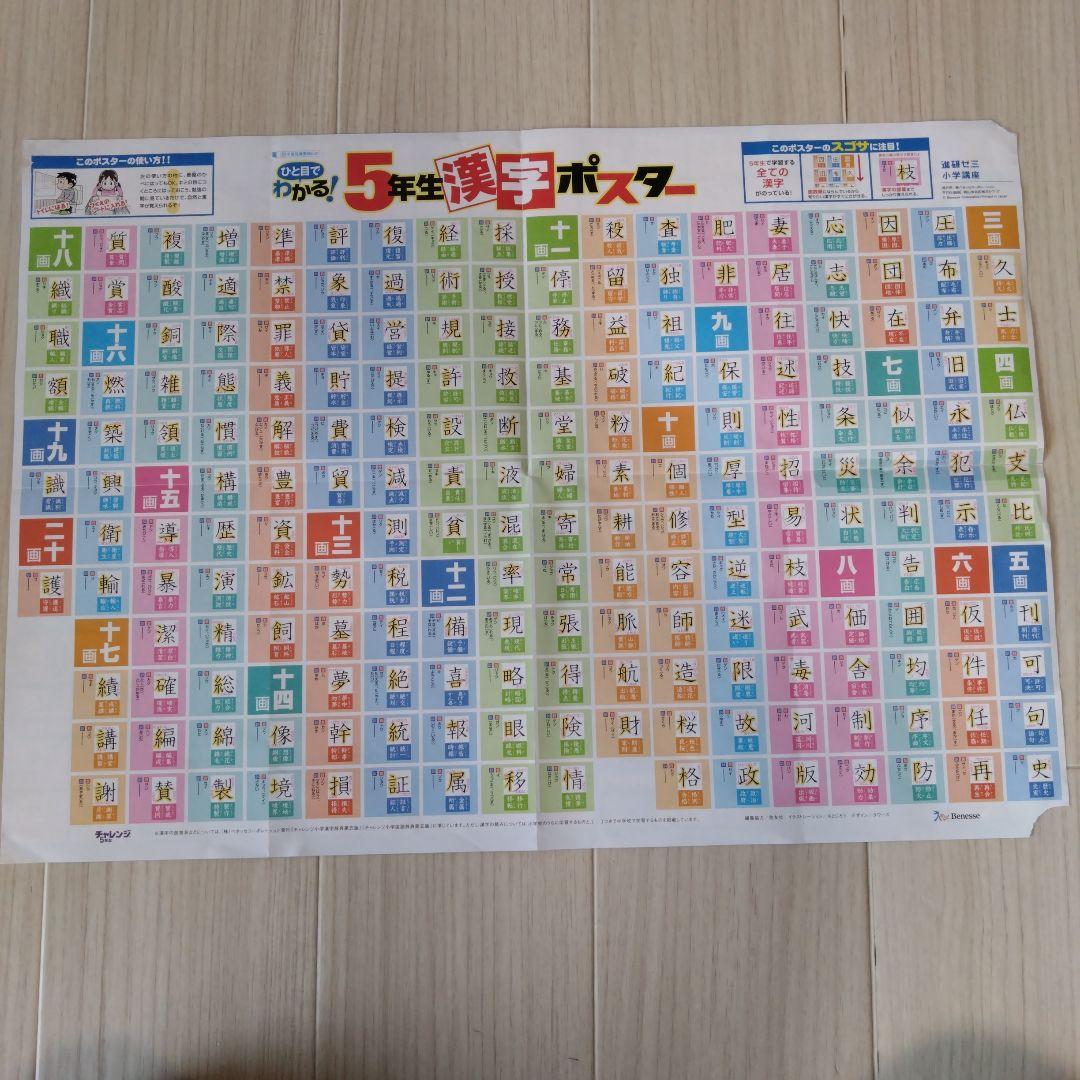 進研ゼミ　ベネッセ　進研ゼミ　チャレンジ5年生　一年間　まとめ売り