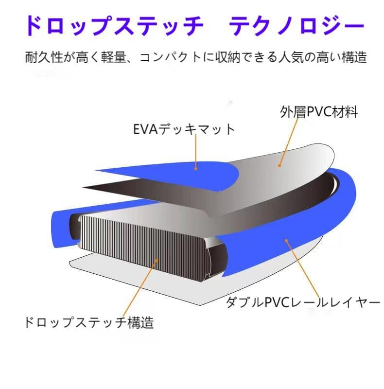SUP 10'6\" 厚み　サップ　撒布 1年保証　¥36800⏩33800