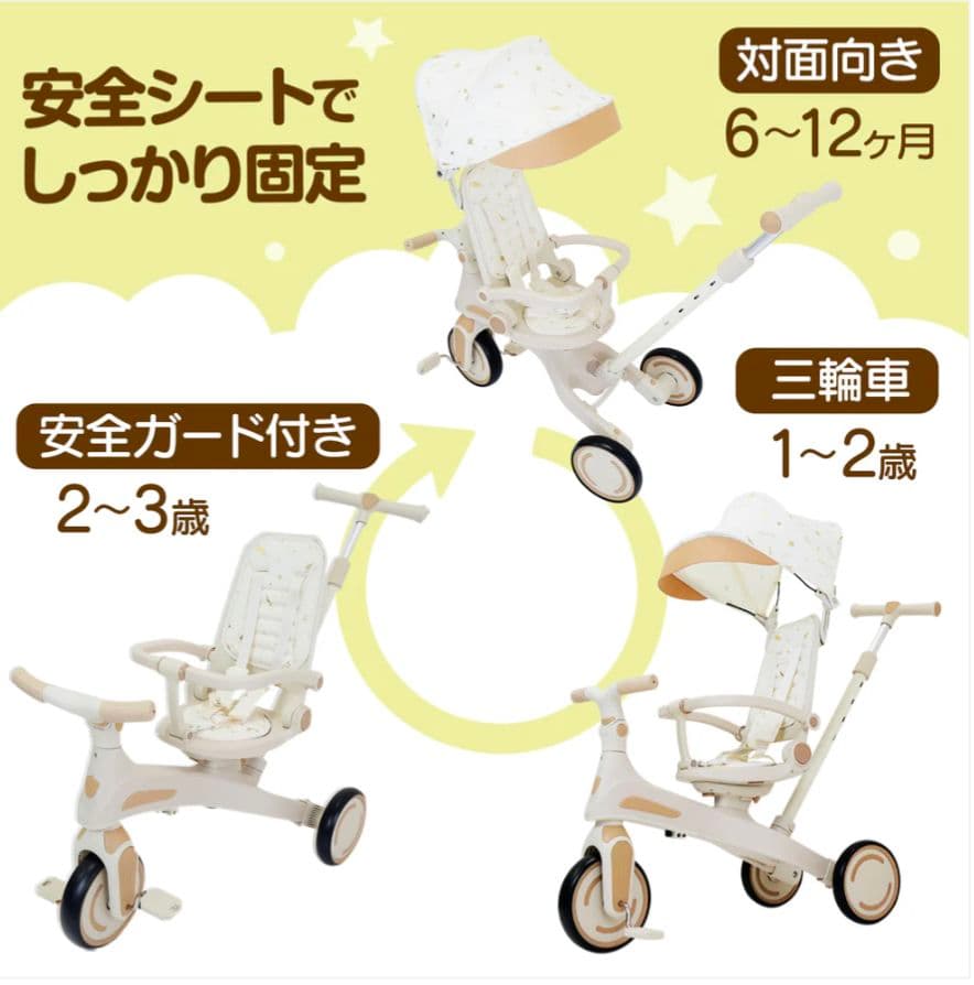 【新品】多機能三輪車 ベージュ 7in1 折りたたみ式 安全設計1歳〜5歳