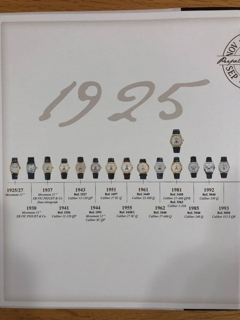 はりおめ パテック フィリップ インターナショナルマガジン22冊おまけ付