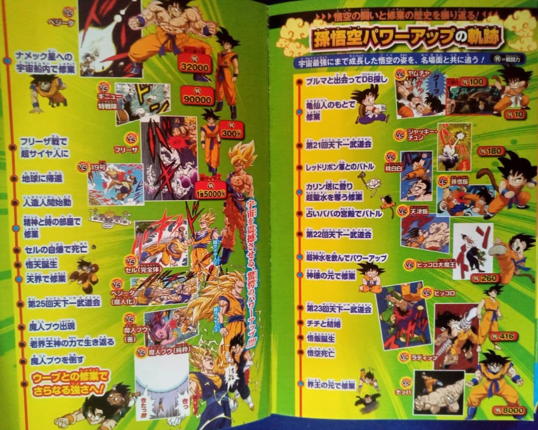 ドラゴンボール　フルカラー版　サイヤ人編　フリーザ編　セル編　魔神ブウ編　セット