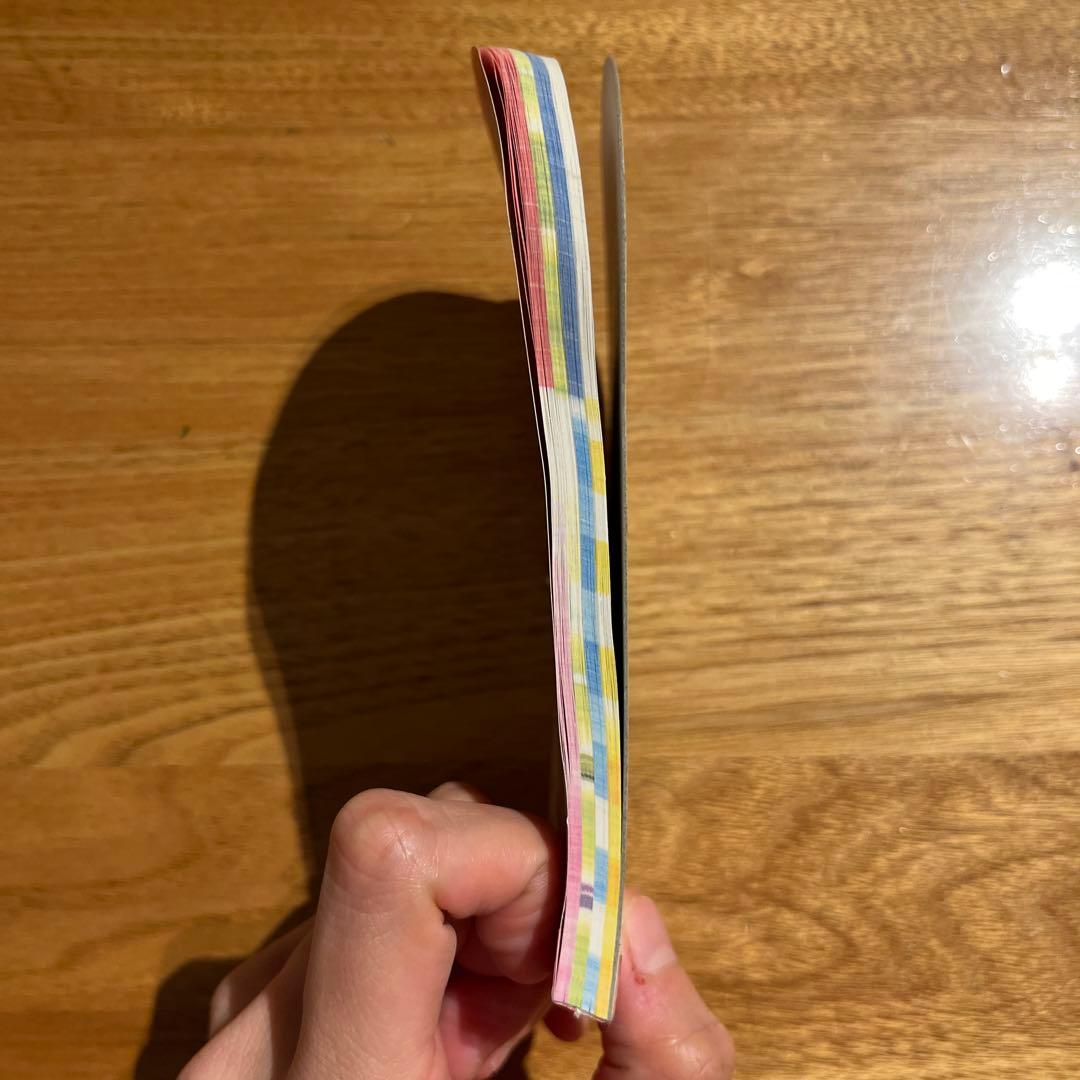 あや様リクエスト　メモ帳3点セット