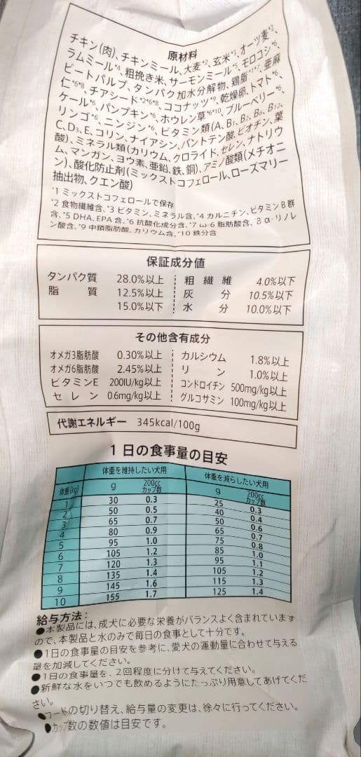 ニュートロ シュプレモ 体重管理 3kg× 2袋