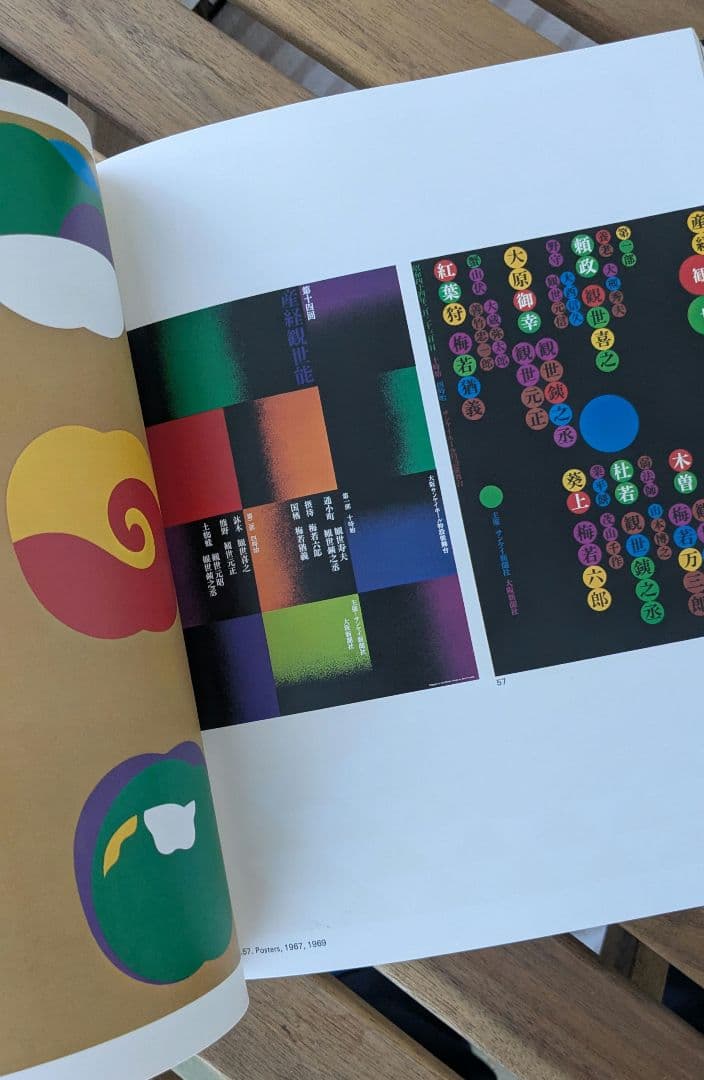 田中一光のデザイン The Work of Ikko Tanaka