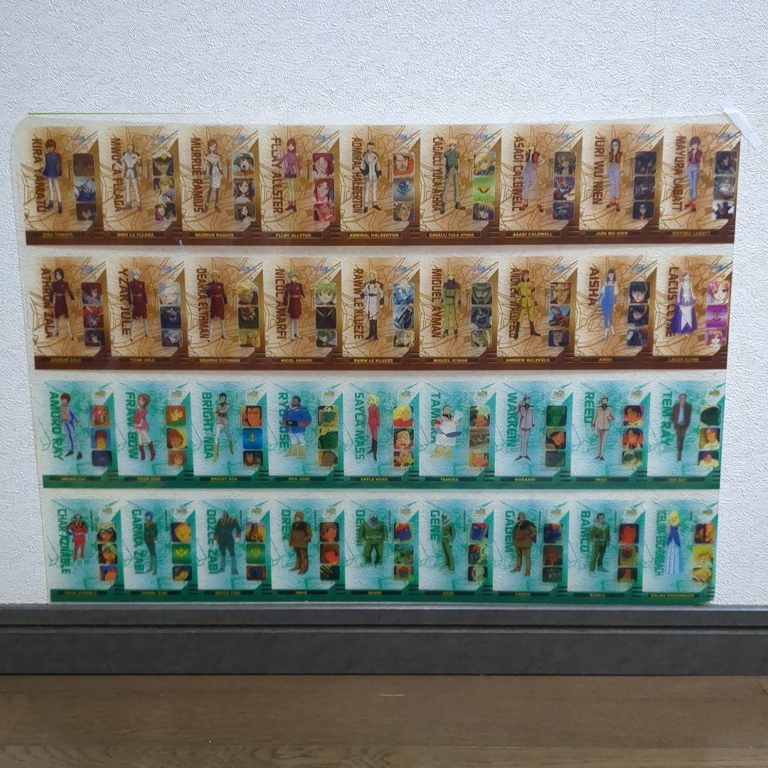 ガンダム プラスチックパネル　機動戦士ガンダム　ガンダムSEED　原板