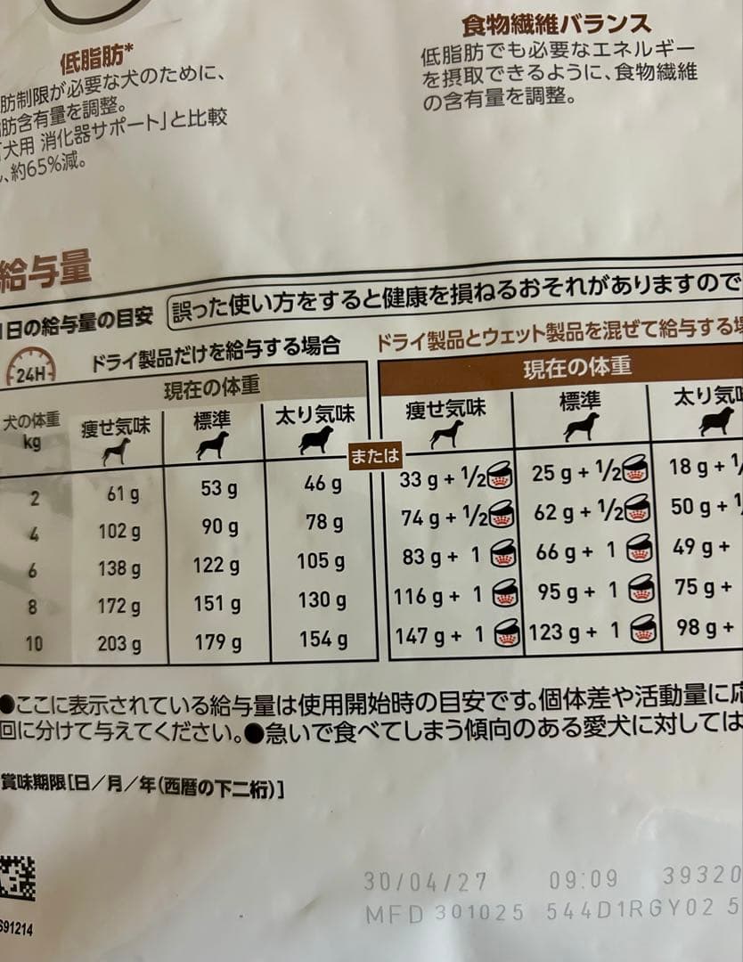 ロイヤルカナン 犬用 消化器サポート 低脂肪 3kg 1袋