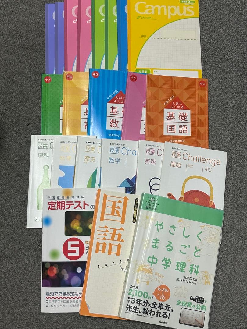 学習参考書セット 中学・高校生向け　 高校受験問題集 高校入試過去問問題集