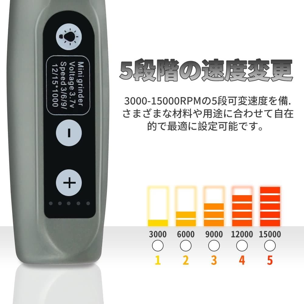 コードレス多機能ミニルーター 軽作業に便利 様々な
