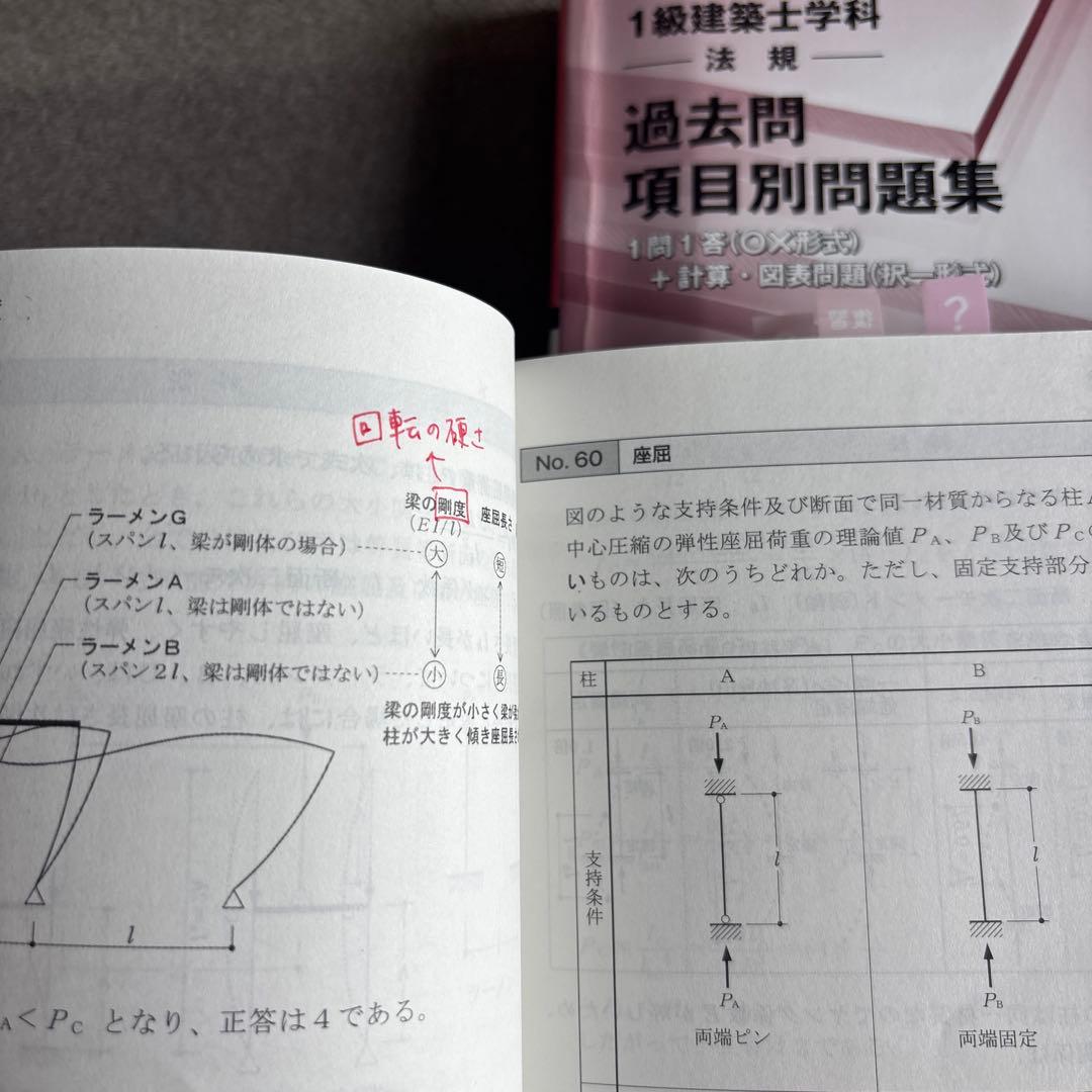 一級建築士　過去問一問一答