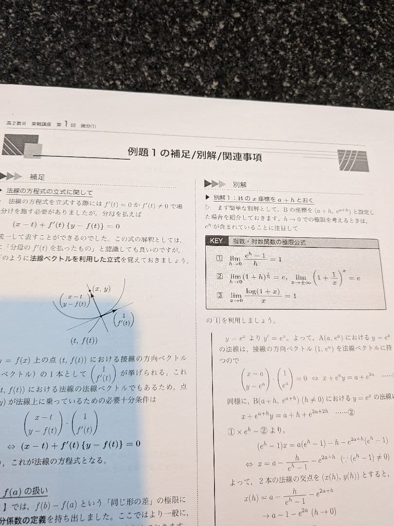 鉄緑会　高校2年　数学１年分