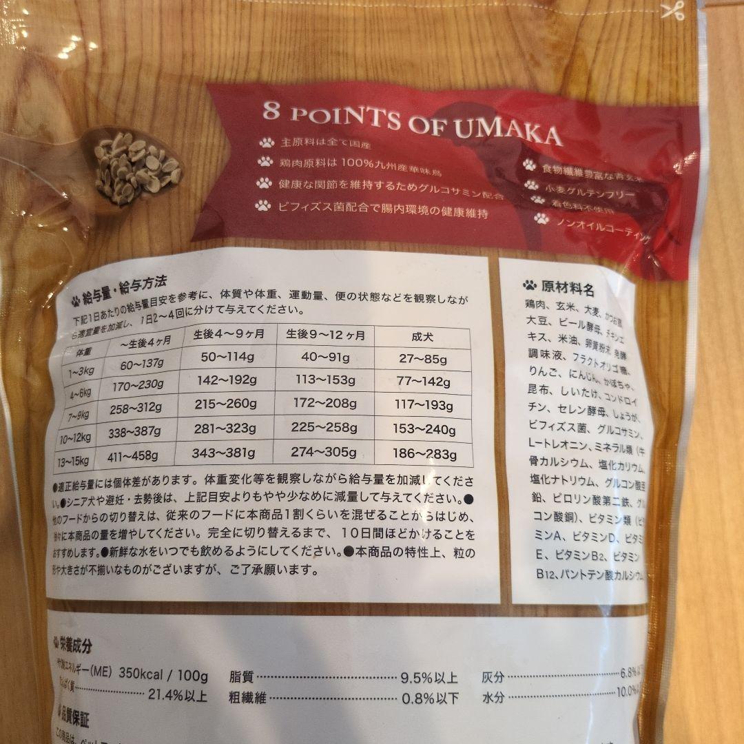 うまか ドライフード 1.5kg×2