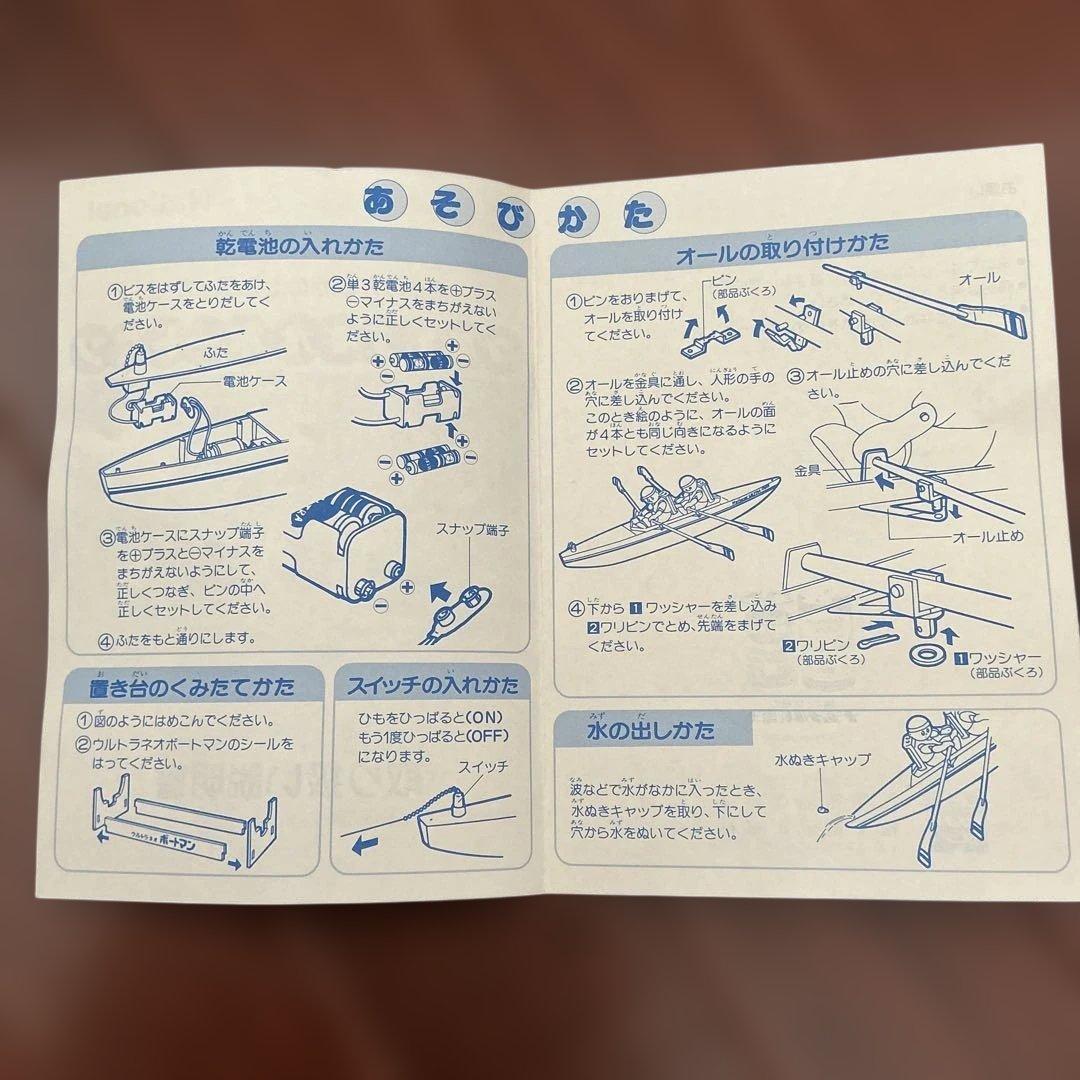 【激レア未使用】ナショナル　ウルトラネオボートマン（船プラモデル）昭和レトロ