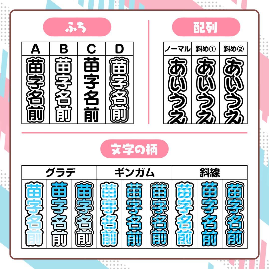 ちび様 キンブレシート